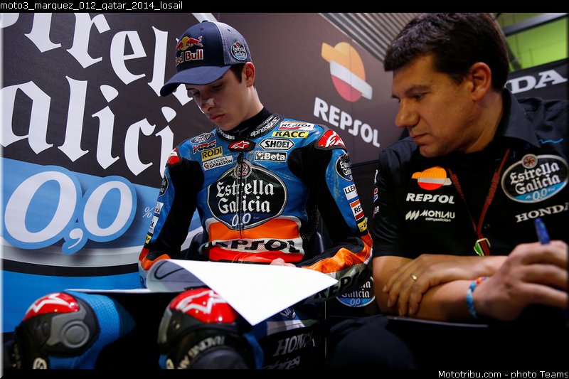 moto3_marquez_012_qatar_2014_losail