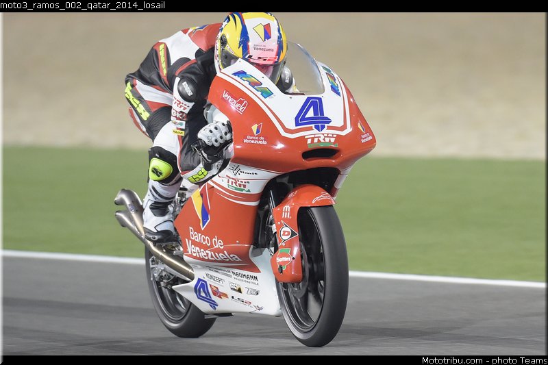 moto3_ramos_002_qatar_2014_losail