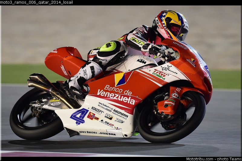 moto3_ramos_006_qatar_2014_losail