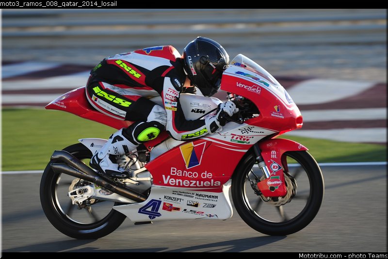 moto3_ramos_008_qatar_2014_losail