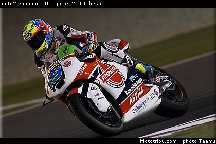 moto2_simeon_005_qatar_2014_losail.jpg