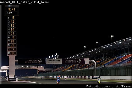 moto3_001_qatar_2014_losail.jpg