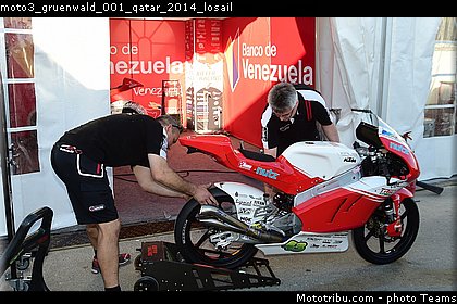 moto3_gruenwald_001_qatar_2014_losail.jpg