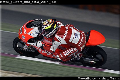 moto3_guevara_003_qatar_2014_losail.jpg