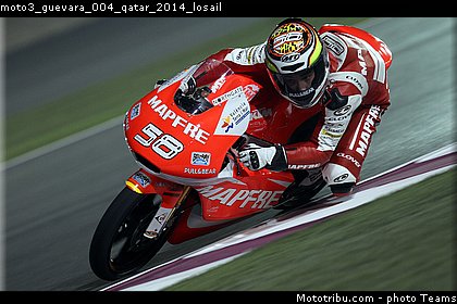 moto3_guevara_004_qatar_2014_losail.jpg