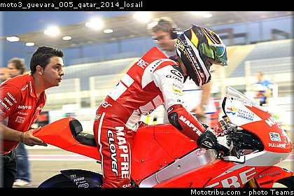 moto3_guevara_005_qatar_2014_losail.jpg