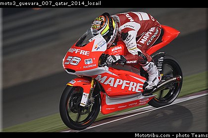 moto3_guevara_007_qatar_2014_losail.jpg