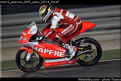 moto3_guevara_009_qatar_2014_losail.jpg