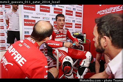 moto3_guevara_011_qatar_2014_losail.jpg