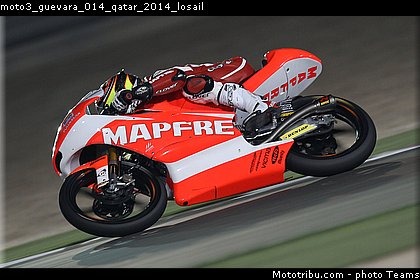 moto3_guevara_014_qatar_2014_losail.jpg