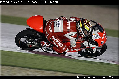 moto3_guevara_015_qatar_2014_losail.jpg