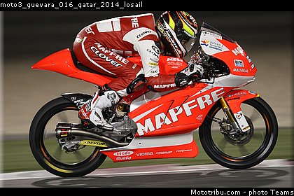 moto3_guevara_016_qatar_2014_losail.jpg
