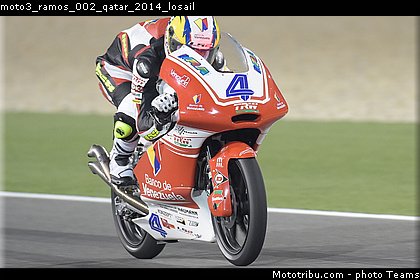 moto3_ramos_002_qatar_2014_losail.jpg