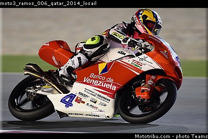 moto3_ramos_006_qatar_2014_losail.jpg