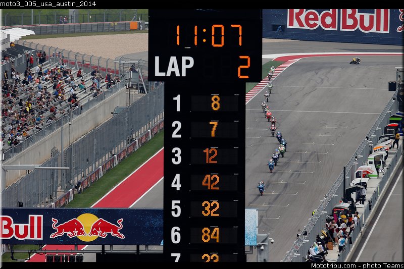 moto3_005_usa_austin_2014