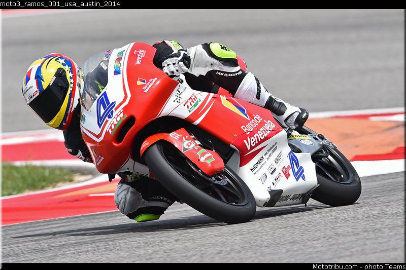 moto3_ramos_001_usa_austin_2014