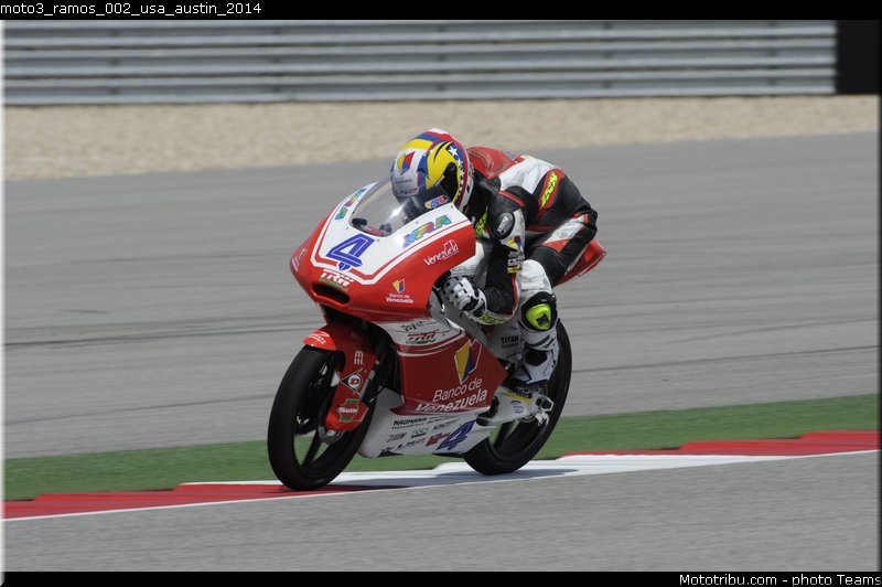 moto3_ramos_002_usa_austin_2014