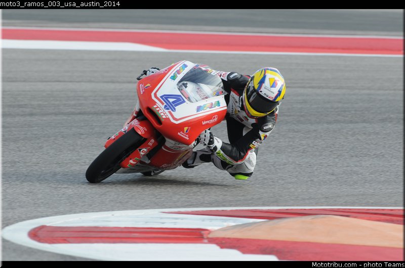 moto3_ramos_003_usa_austin_2014