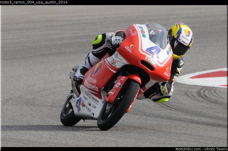 moto3_ramos_004_usa_austin_2014