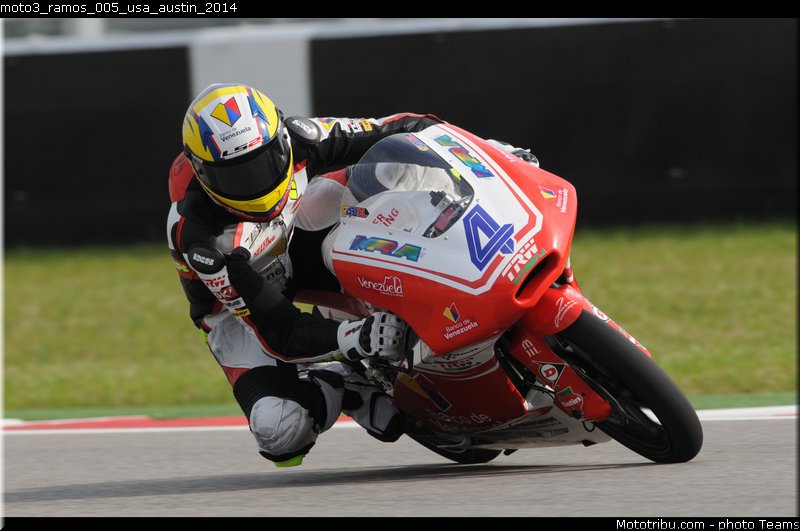 moto3_ramos_005_usa_austin_2014