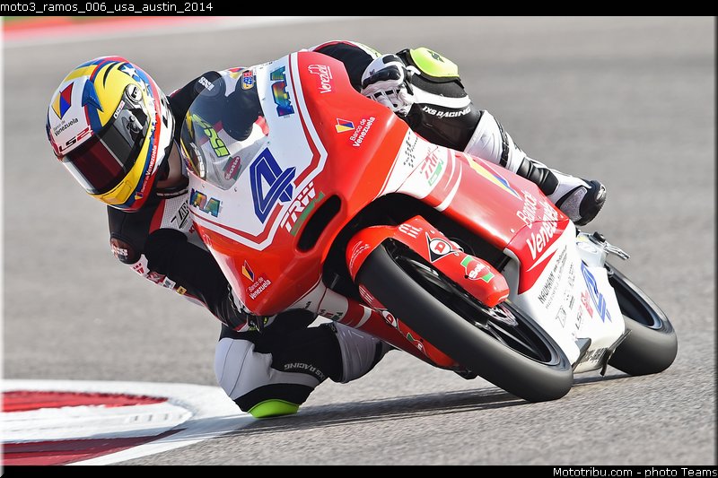 moto3_ramos_006_usa_austin_2014