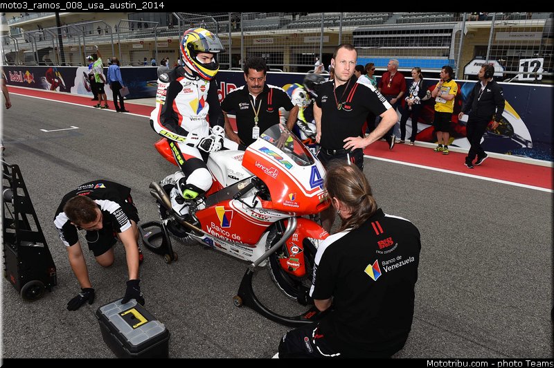 moto3_ramos_008_usa_austin_2014