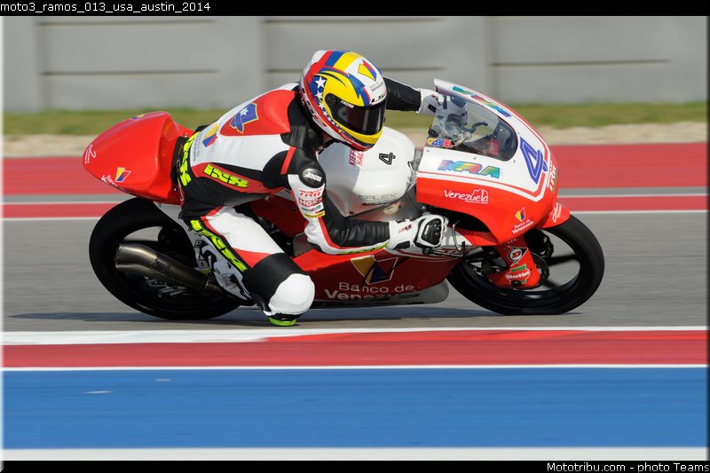 moto3_ramos_013_usa_austin_2014