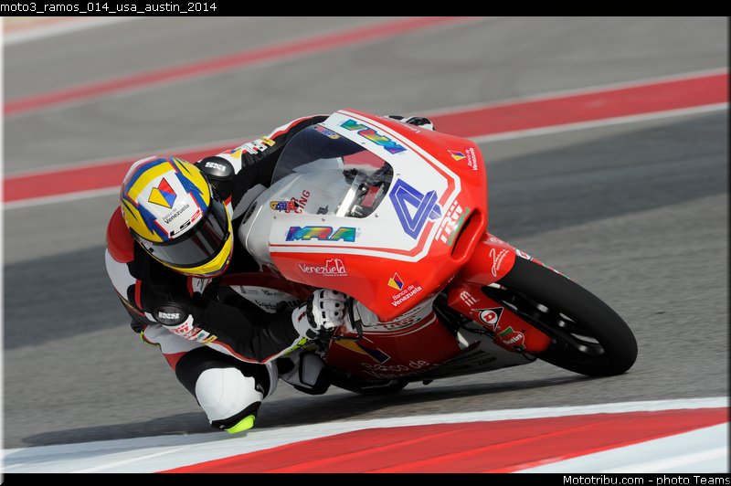 moto3_ramos_014_usa_austin_2014