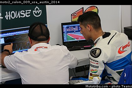 moto2_salom_009_usa_austin_2014.jpg