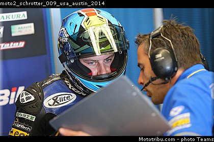 moto2_schrotter_009_usa_austin_2014.jpg