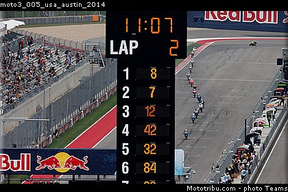 moto3_005_usa_austin_2014.jpg