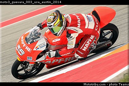 moto3_guevara_003_usa_austin_2014.jpg