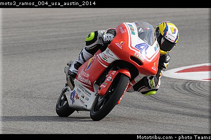 moto3_ramos_004_usa_austin_2014.jpg