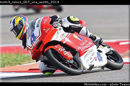 moto3_ramos_007_usa_austin_2014.jpg