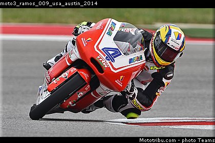 moto3_ramos_009_usa_austin_2014.jpg