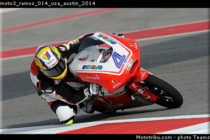 moto3_ramos_014_usa_austin_2014.jpg