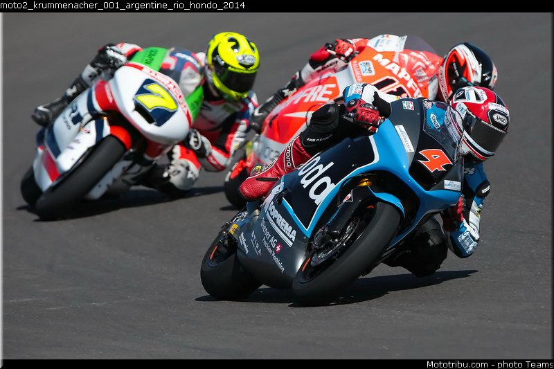 moto2_krummenacher_001_argentine_rio_hondo_2014