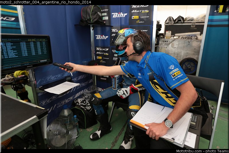 moto2_schrotter_004_argentine_rio_hondo_2014
