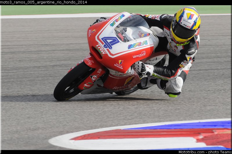 moto3_ramos_005_argentine_rio_hondo_2014