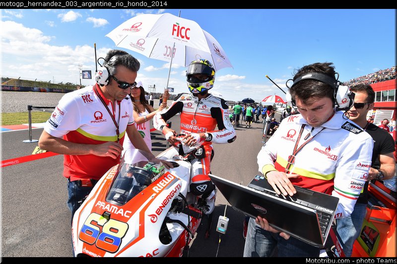 motogp_hernandez_003_argentine_rio_hondo_2014