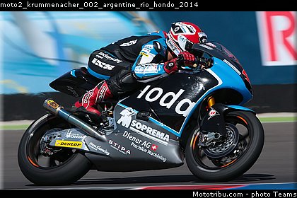 moto2_krummenacher_002_argentine_rio_hondo_2014.jpg