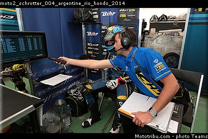 moto2_schrotter_004_argentine_rio_hondo_2014.jpg