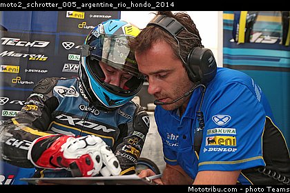 moto2_schrotter_005_argentine_rio_hondo_2014.jpg