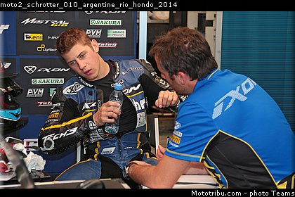 moto2_schrotter_010_argentine_rio_hondo_2014.jpg