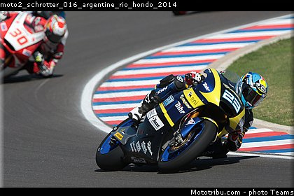 moto2_schrotter_016_argentine_rio_hondo_2014.jpg