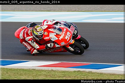 moto3_005_argentine_rio_hondo_2014.jpg