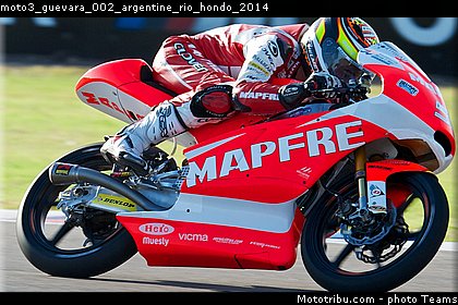 moto3_guevara_002_argentine_rio_hondo_2014.jpg