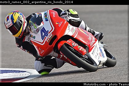 moto3_ramos_002_argentine_rio_hondo_2014.jpg