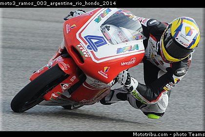 moto3_ramos_003_argentine_rio_hondo_2014.jpg
