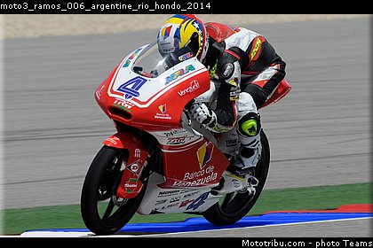 moto3_ramos_006_argentine_rio_hondo_2014.jpg